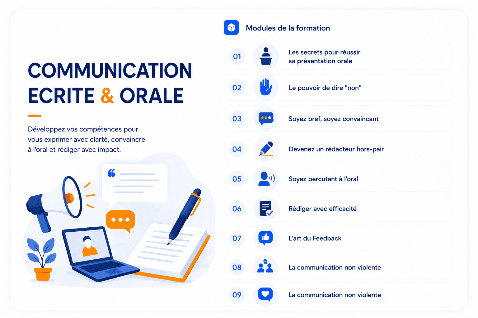 COMMUNICATION ECRITE & ORALE_1