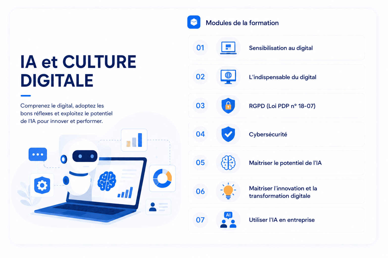 IA et CULTURE DIGITALE_1